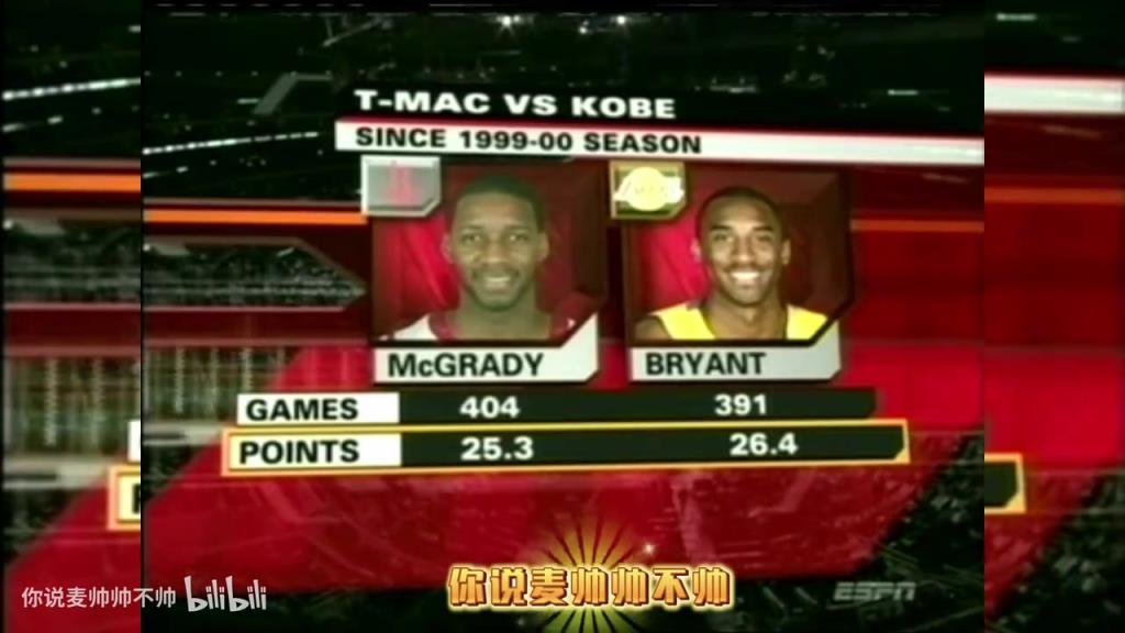 兩大王牌！07年火箭湖人賽前，轉播商放上了科比和麥迪的對比！